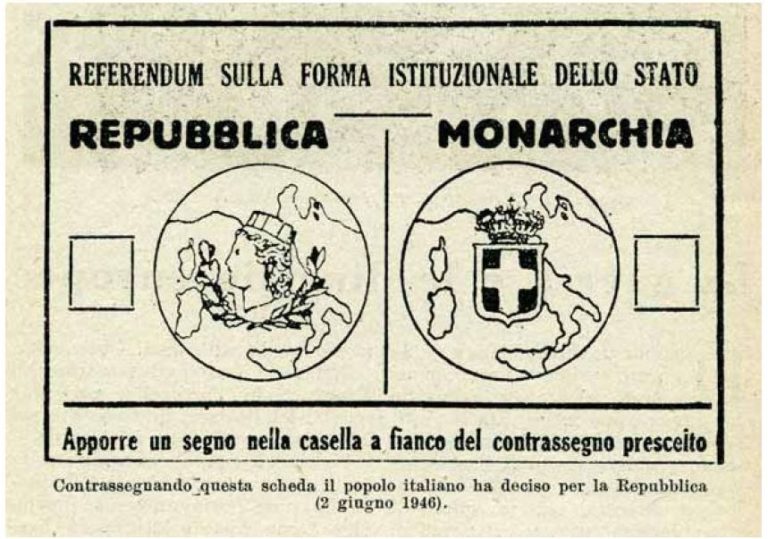 Referendum sulla forma istituzionale dello stato