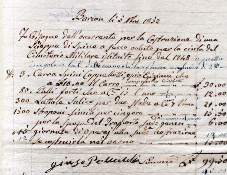 Il cimitero militare austriaco del 1848